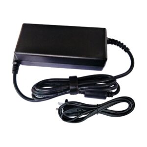 Juniper DC-01 36-Watts 12V 3A DC Power Adaptor for AP41, AP43